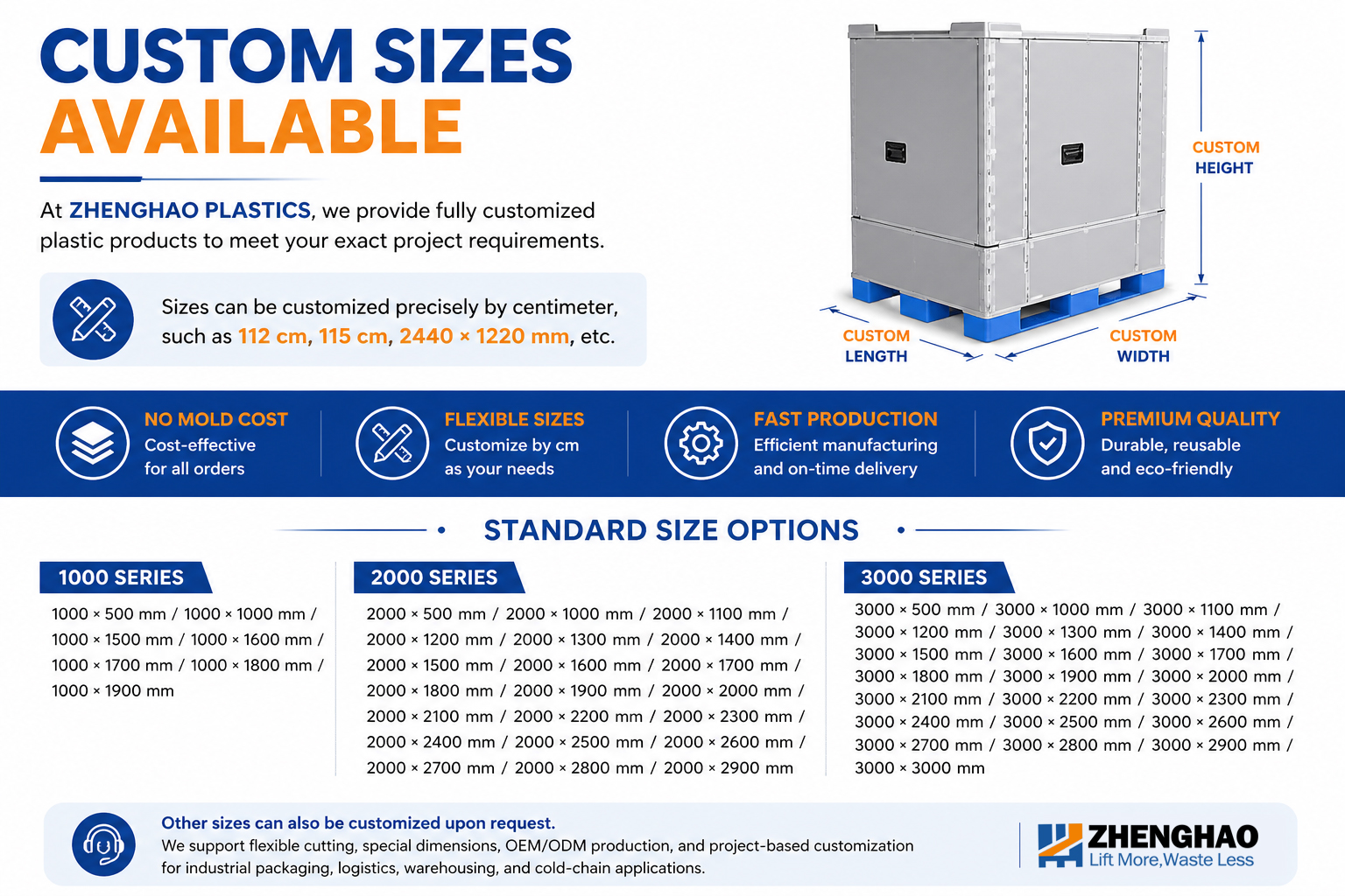 Modular Pallet Box